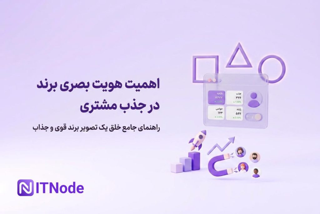 هویت بصری