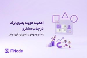 هویت بصری